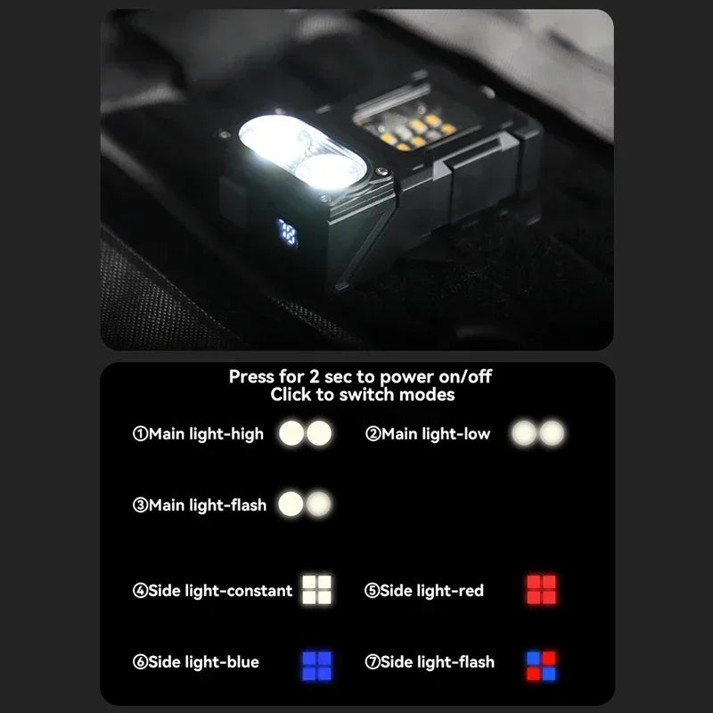 MagBeam Rechargeable Magnetic LED Work Light | Adjustable Angle