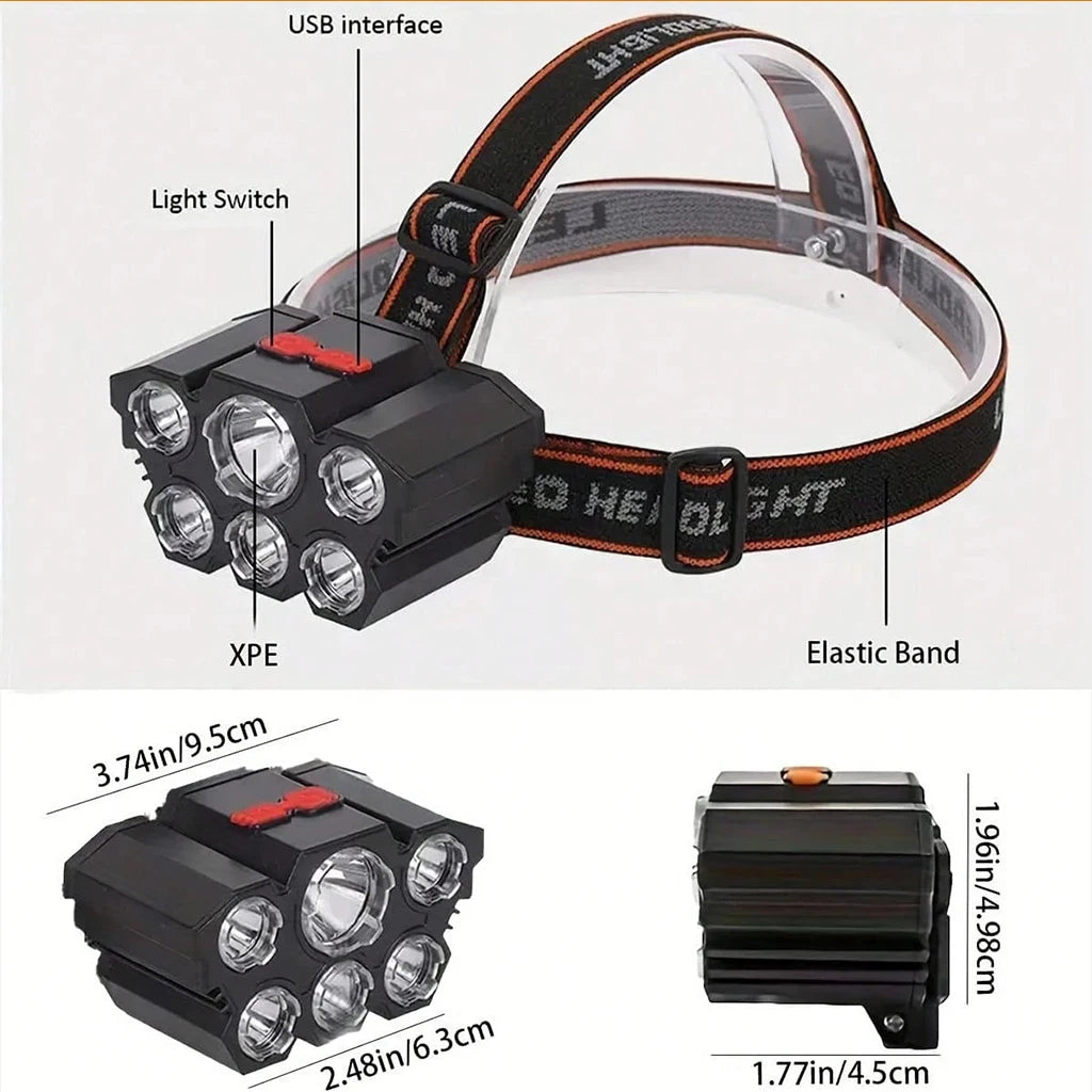 ClarionBeam Rechargeable LED Headlamp — 6 LEDs, 3 Brightness Modes